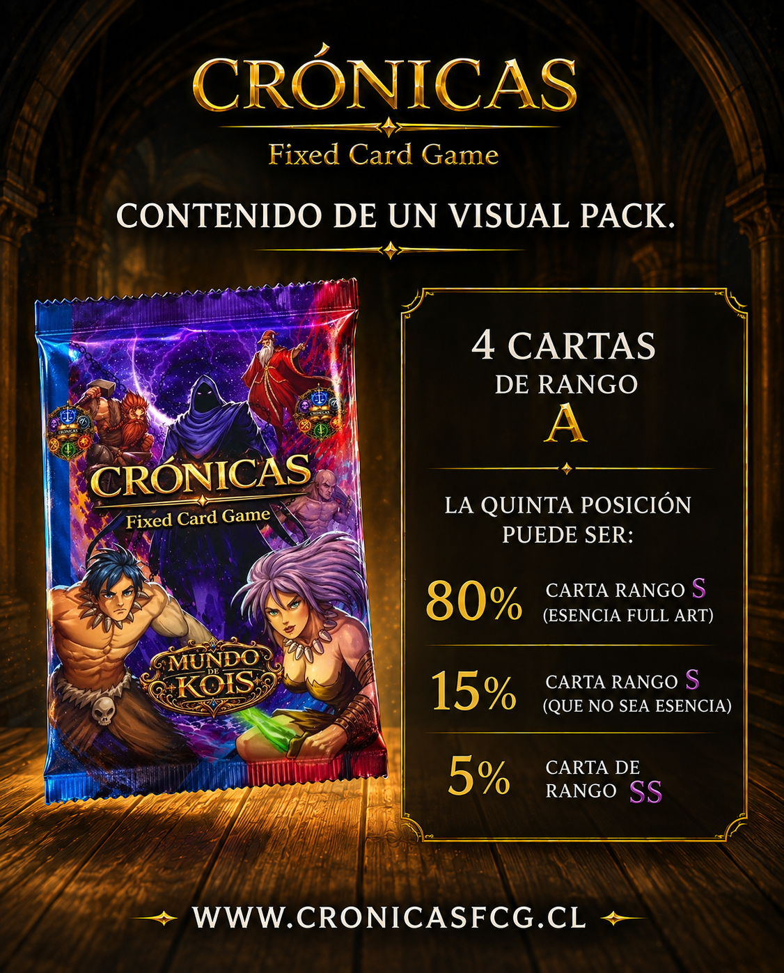 Contenido de un Visual Pack